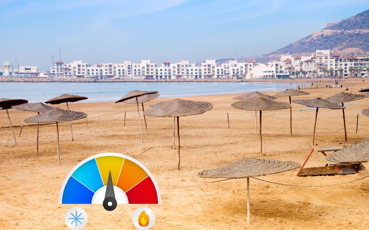 Is Agadir too hot in July?